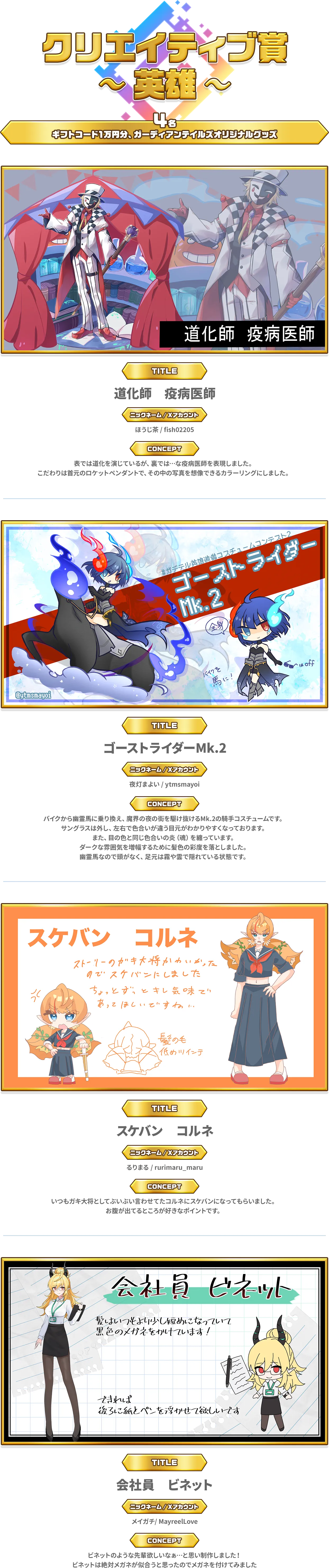 Contest Creativity Award